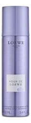 Loewe Agua De Loewe Ella