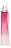 Givenchy Very Irresistible Sparkling Edition